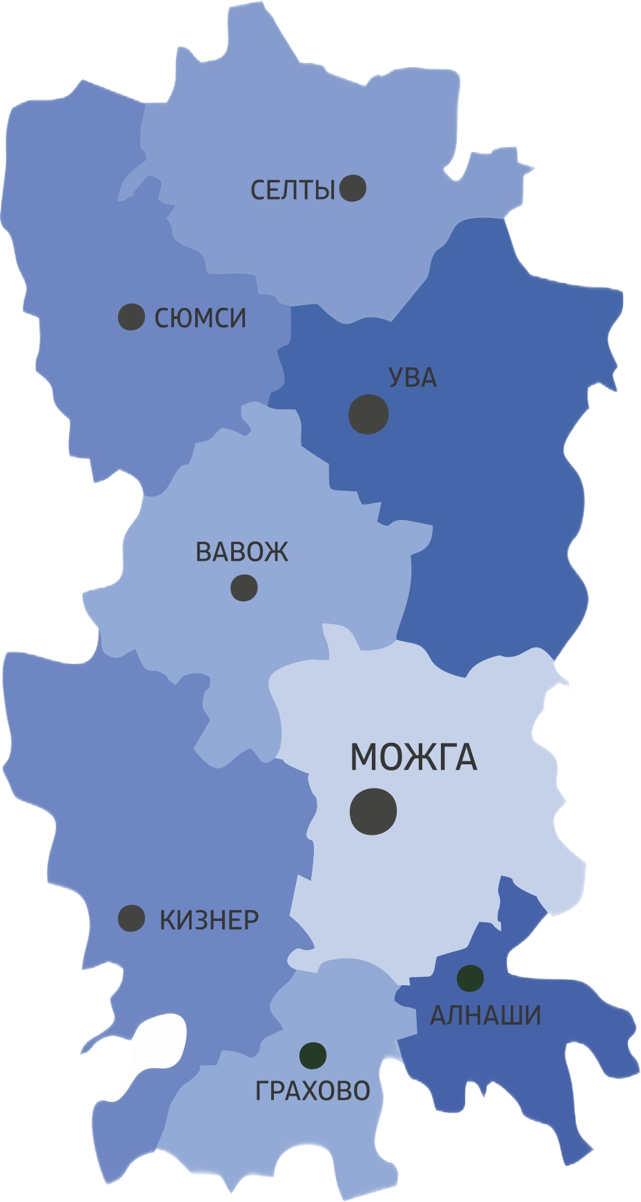 Западный ресурсный центр